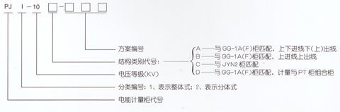 PJ1-10A、B、C、D高壓電能計量柜